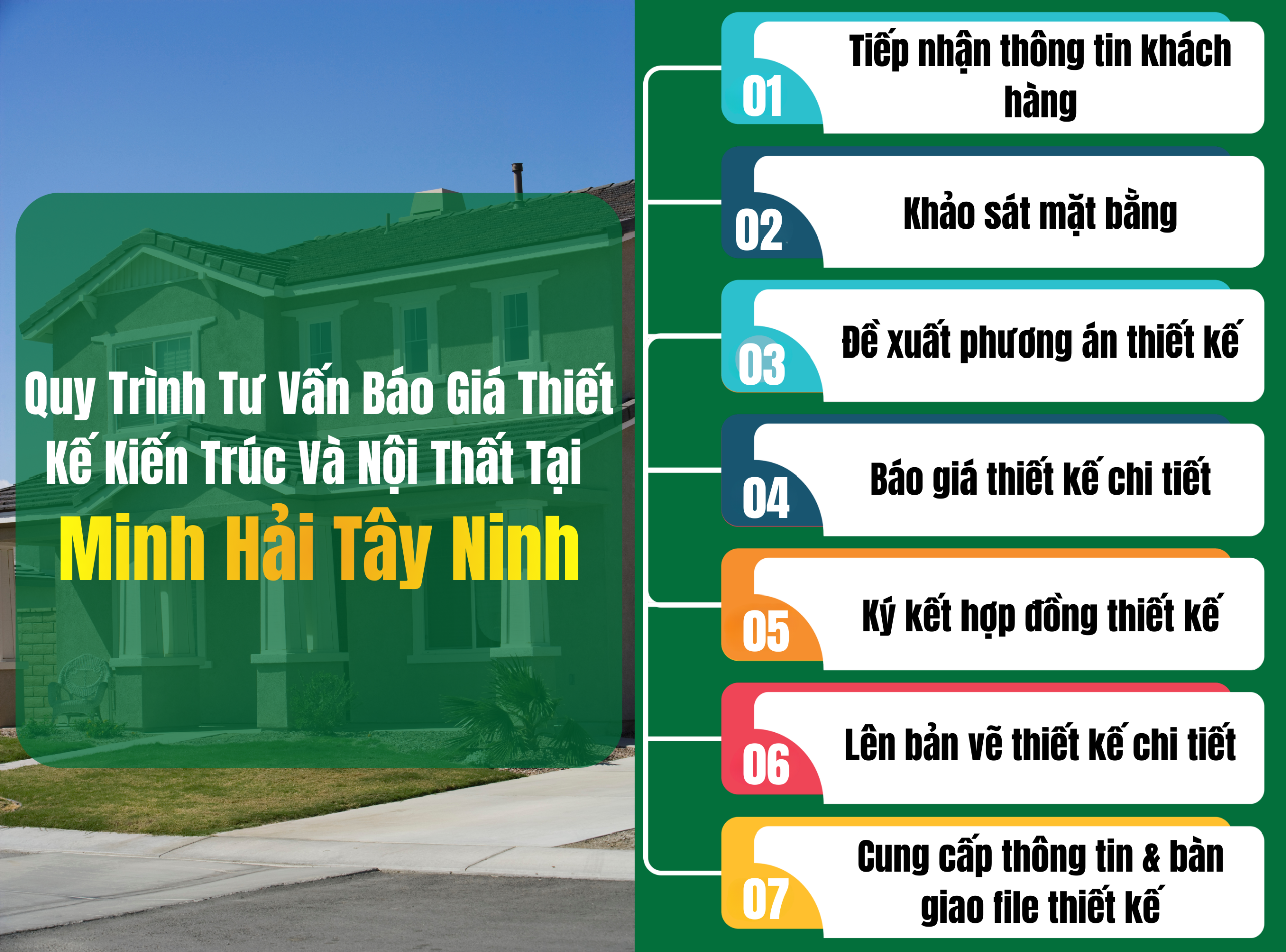 Quy trình tư vấn báo giá thiết kế kiến trúc và nội thất tại Minh Hải Tây Ninh
