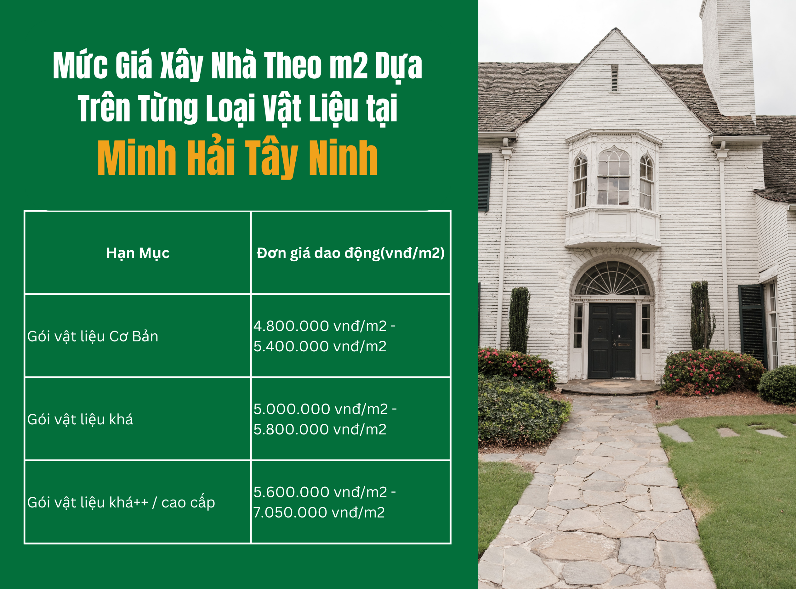 Mức giá xây nhà trọn gói chìa khóa trao tay tại xây dựng Minh Hải Tây Ninh